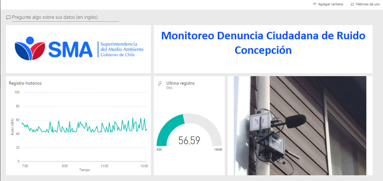 nota-Software monitoreo